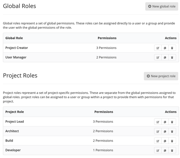 Roles Page
