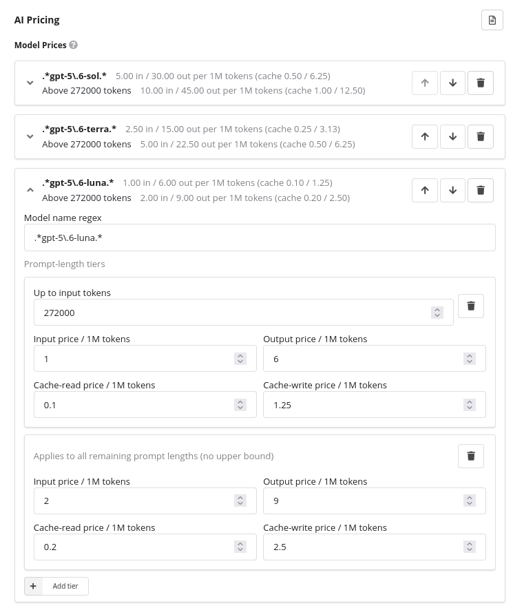 AI Pricing Rules
