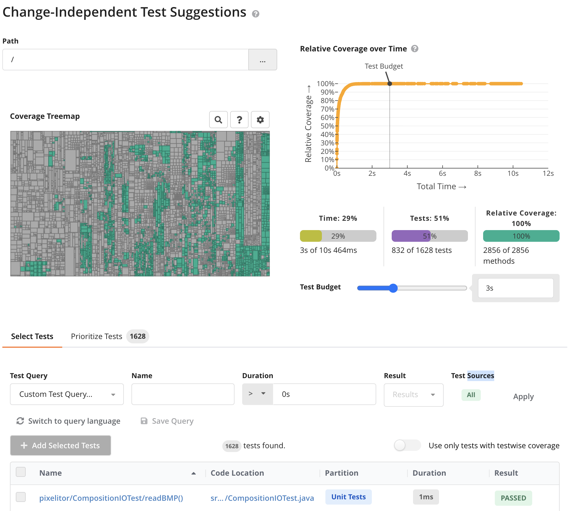 Image: Change-independent test suggestions