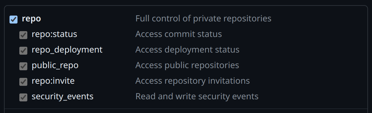 Screenshot of the relevant GitHub Access Token Scopes