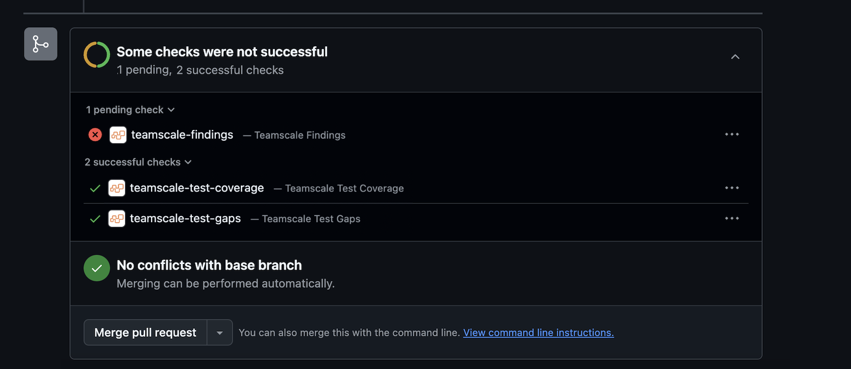 GitHub Test-Related Checks