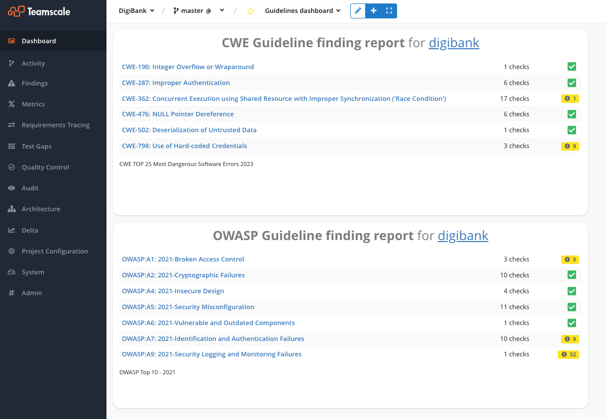 Guideline-based findings widget