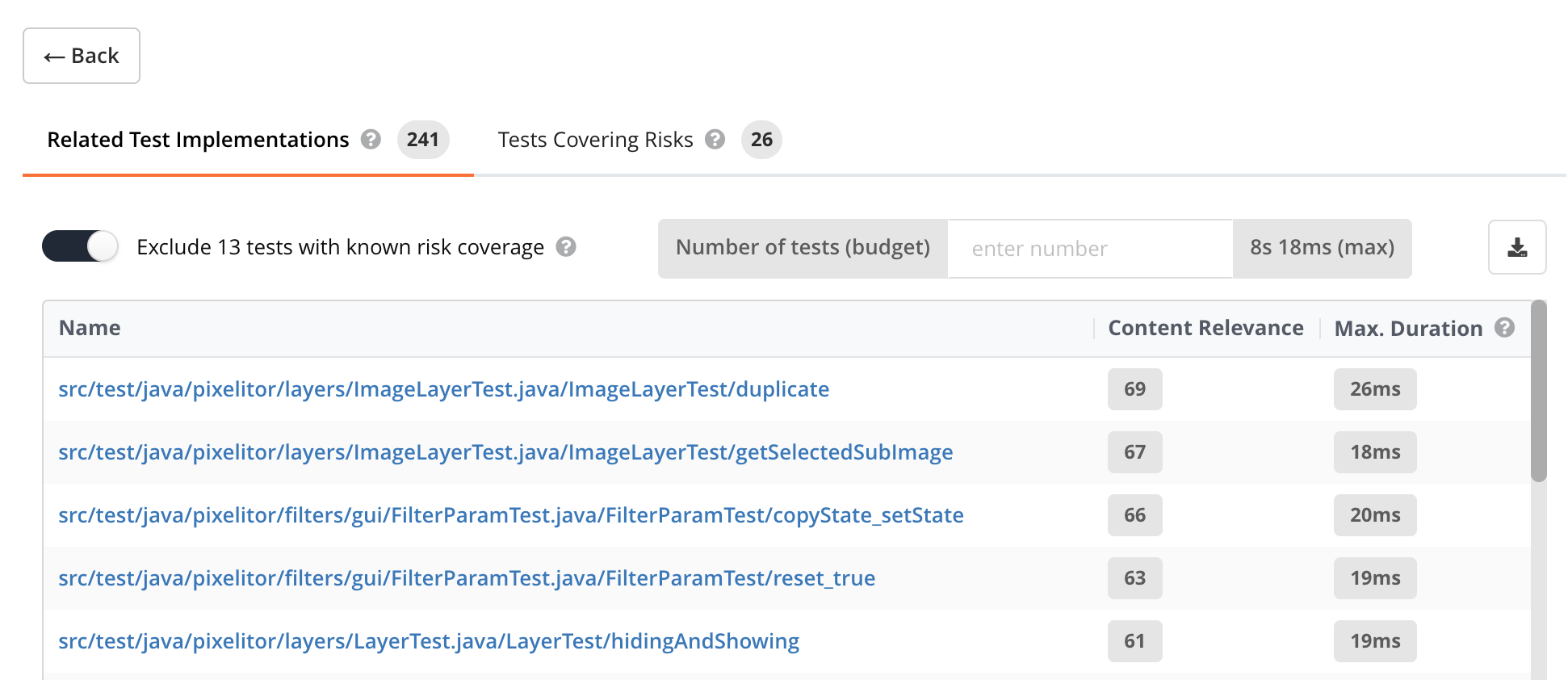 Related Test Implementations