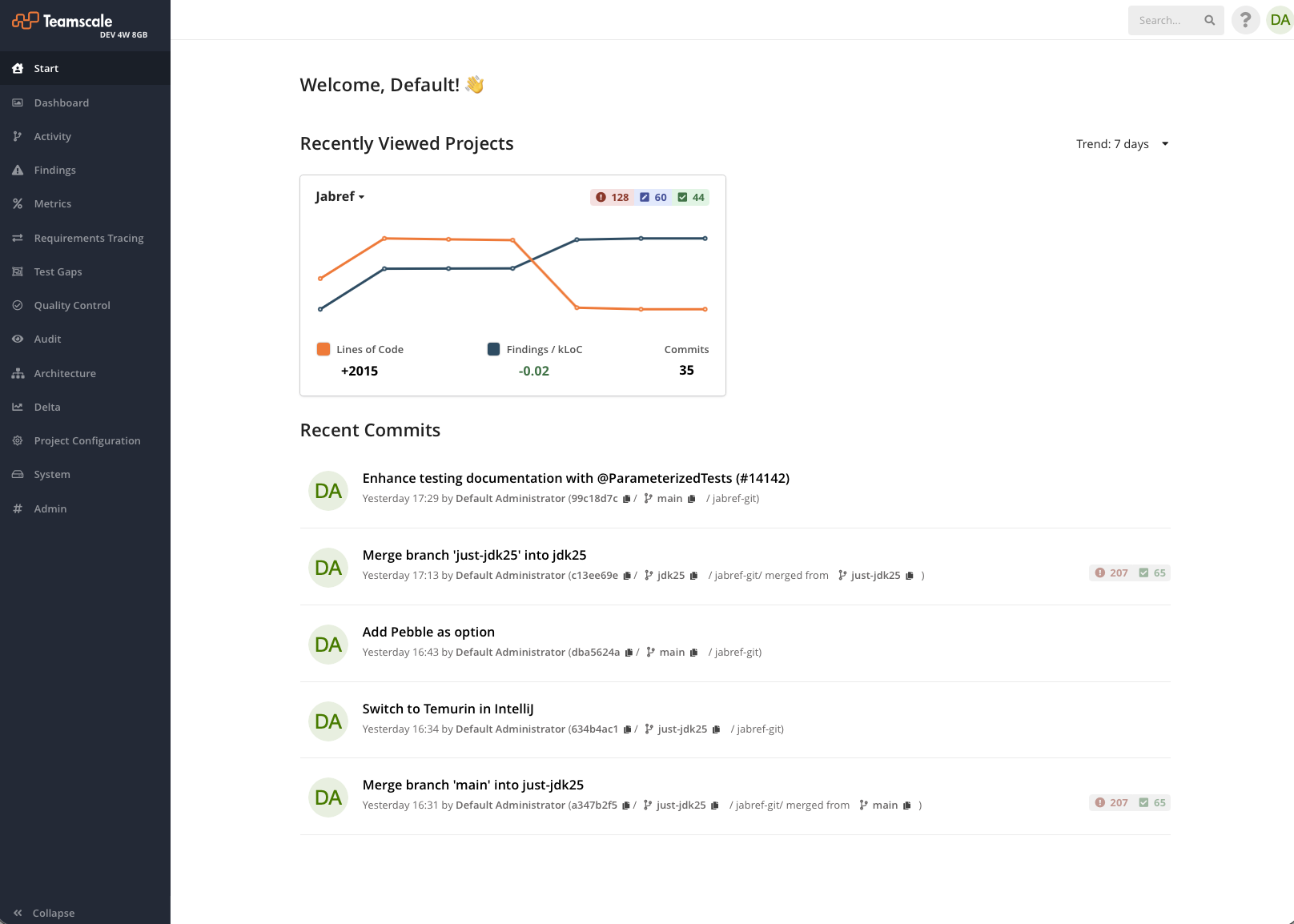Teamscale Start Perspective