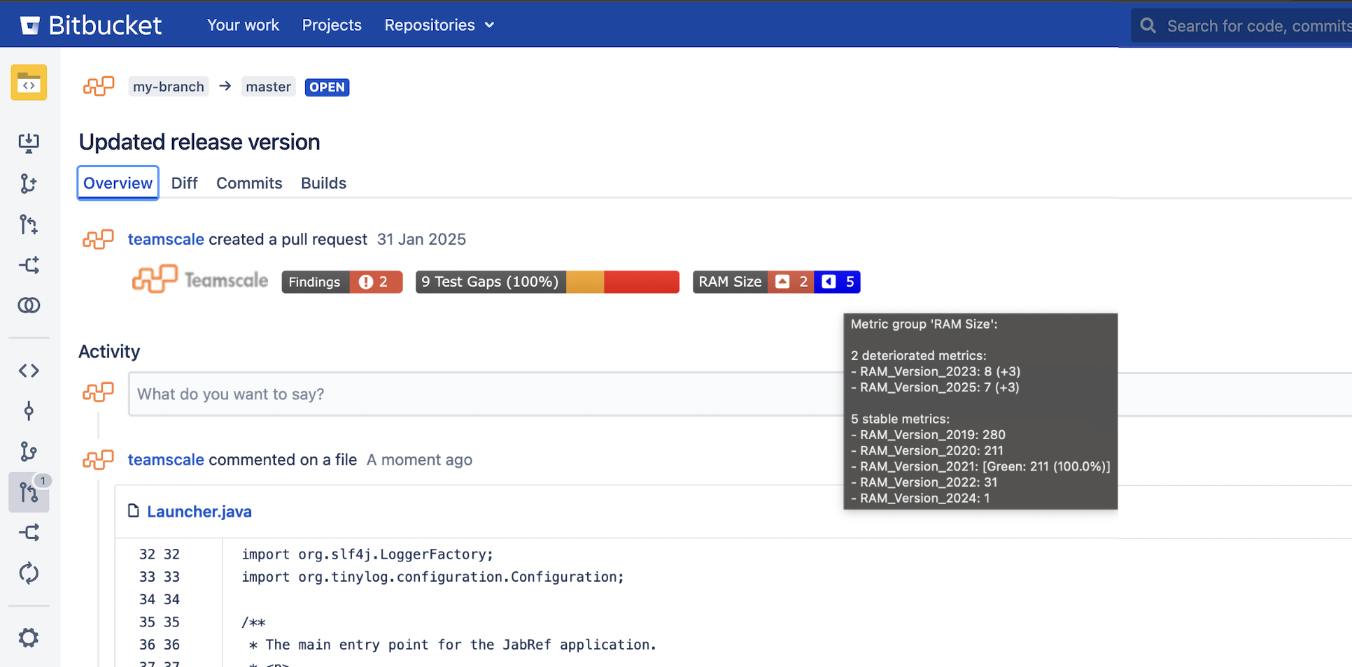 Summary Badge for Metric Groups