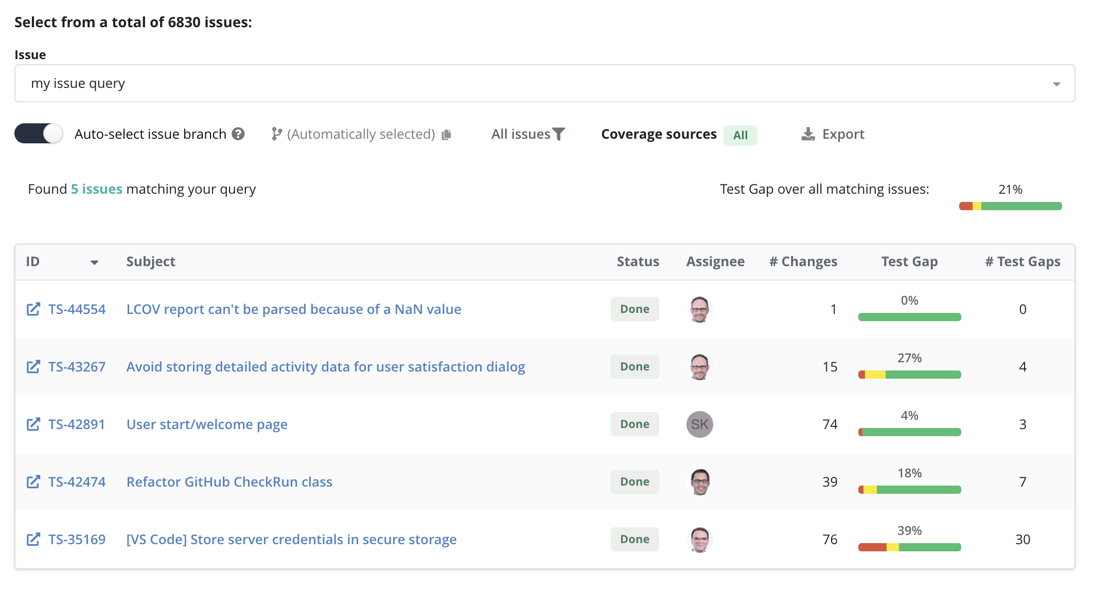 Image: tests-issue-list
