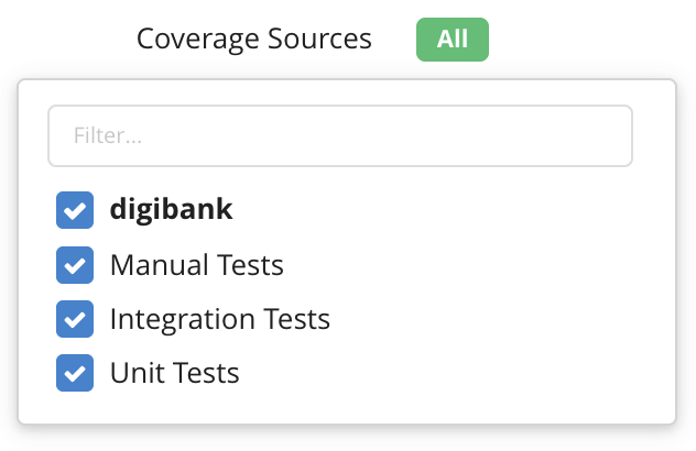 Coverage Source for Test Gap Analysis