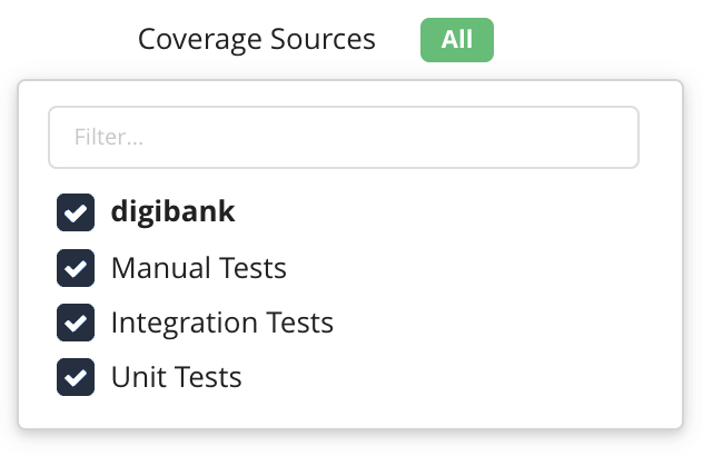 Coverage Source for Test Gap Analysis