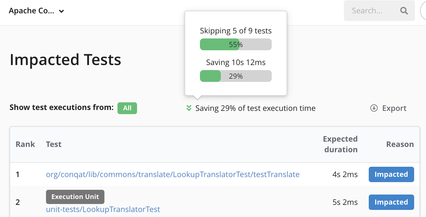 Saved test runtime