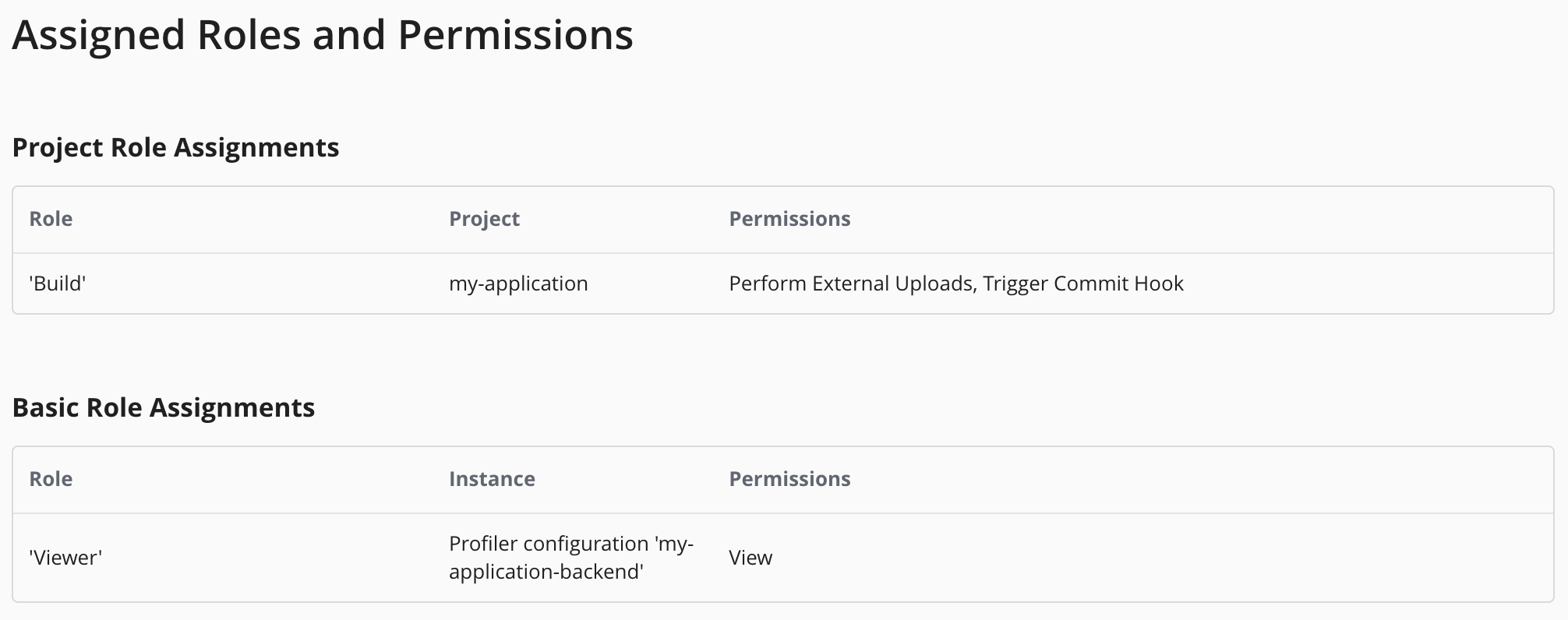 Build user permission settings